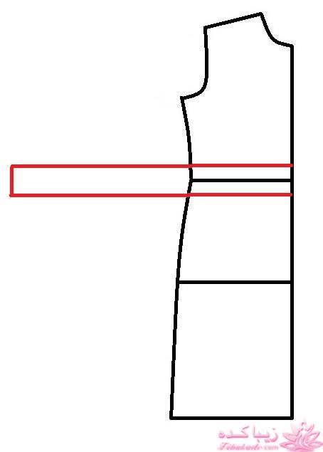 پرسش و پاسخ خیاطی