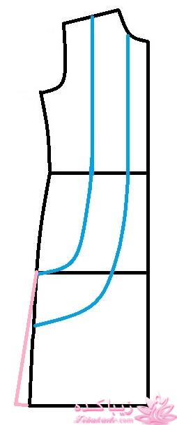 آموزش دوخت مانتو