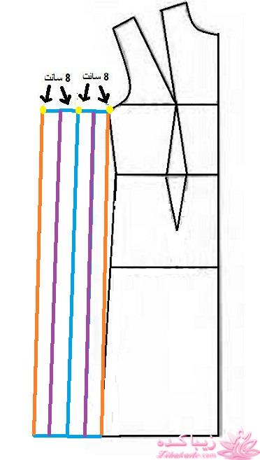 پرسش و پاسخ خیاطی