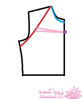 آموزش دوخت لباس مجلسی