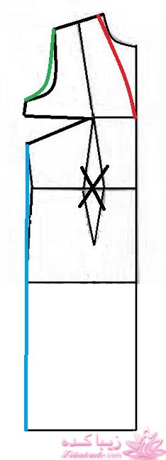 آموزش دوخت مانتو