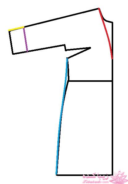 آموزش دوخت مانتو