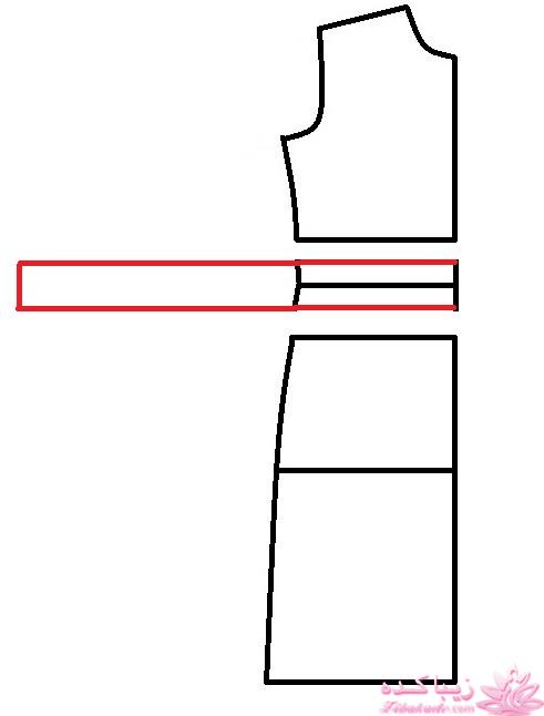 پرسش و پاسخ خیاطی