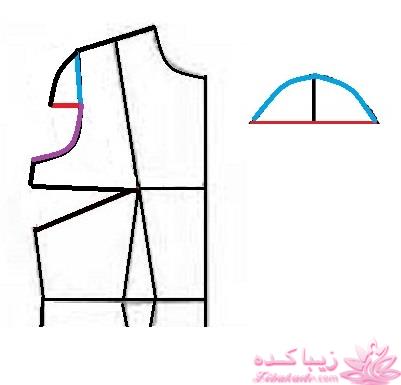 آموزش دوخت لباس مجلسی