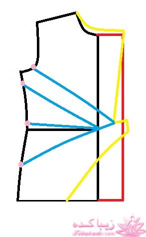 آموزش دوخت لباس مجلسی