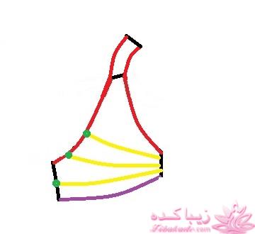 آموزش دوخت لباس مجلسی