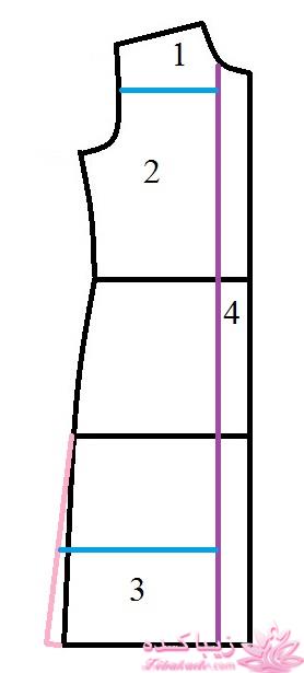 آموزش دوخت مانتو