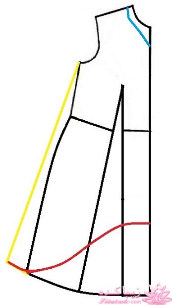 آموزش دوخت مانتو