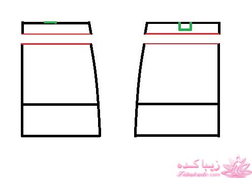 آموزش خیاطی لباس کودک