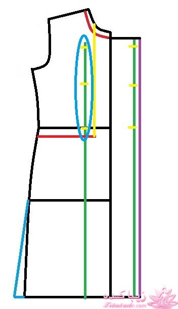 آموزش دوخت مانتو