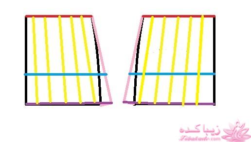 آموزش خیاطی لباس کودک