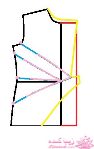 آموزش دوخت لباس مجلسی