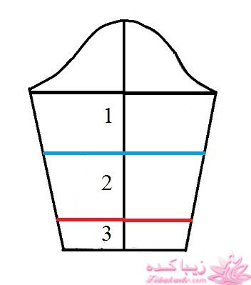 آموزش دوخت مانتو