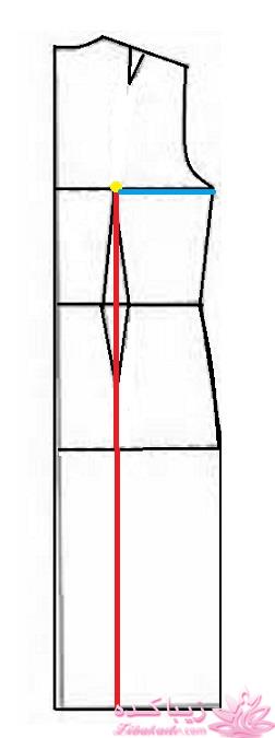 آموزش دوخت مانتو