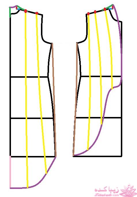 آموزش دوخت مانتو