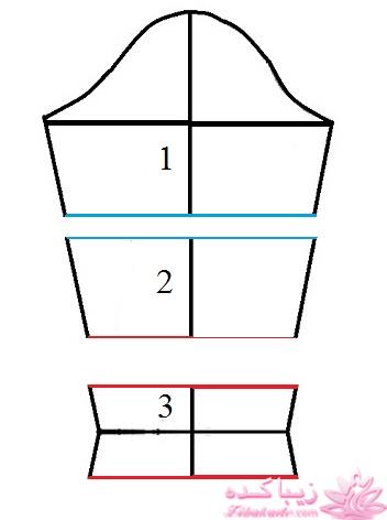 آموزش دوخت مانتو