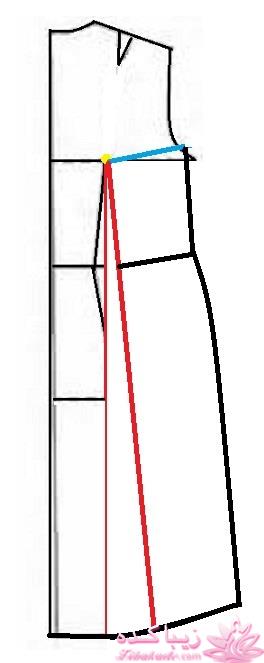 آموزش دوخت مانتو