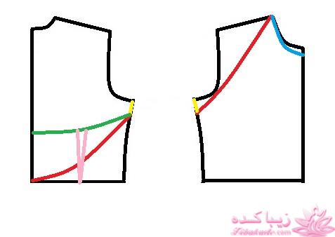 آموزش دوخت لباس مجلسی