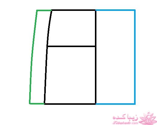 پرسش و پاسخ خیاطی