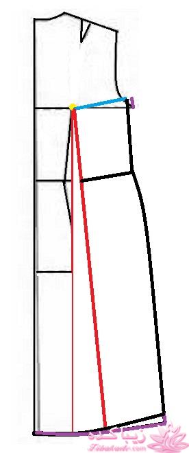 آموزش دوخت مانتو