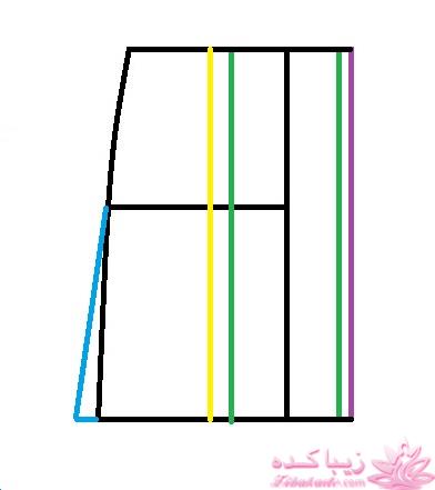 آموزش دوخت مانتو