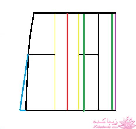 آموزش دوخت مانتو