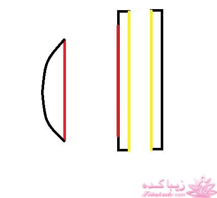 آموزش دوخت سیسمونی نوزاد