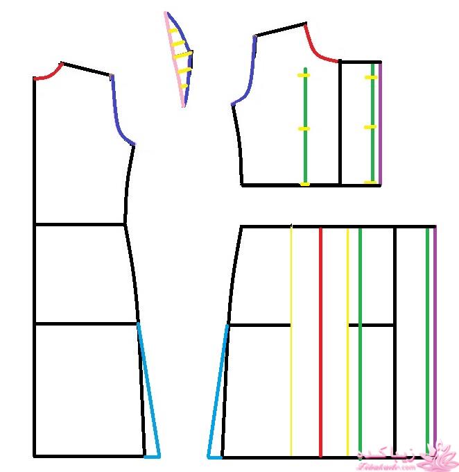 آموزش دوخت مانتو