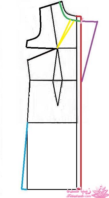 آموزش دوخت مانتو