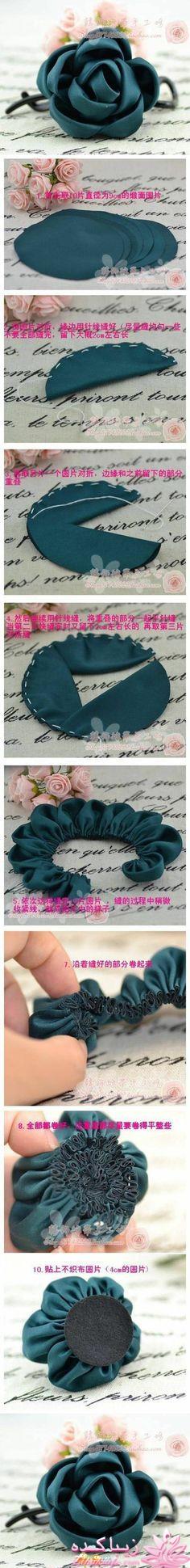 پرسش و پاسخ خیاطی