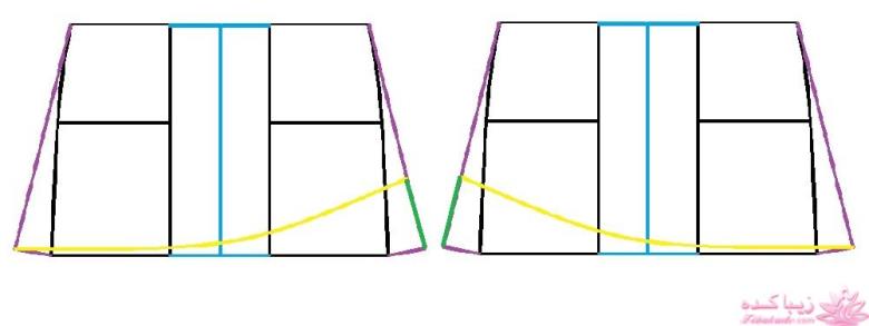 آموزش خیاطی لباس کودک