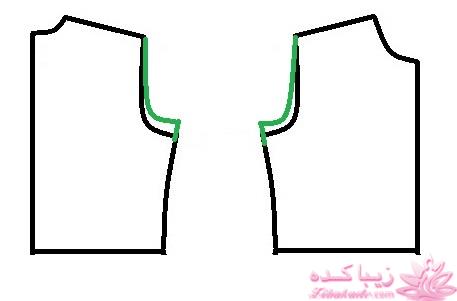 آموزش خیاطی لباس کودک