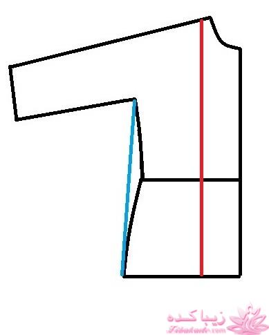 آموزش دوخت مانتو