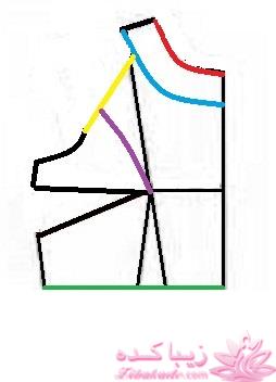 آموزش دوخت لباس مجلسی