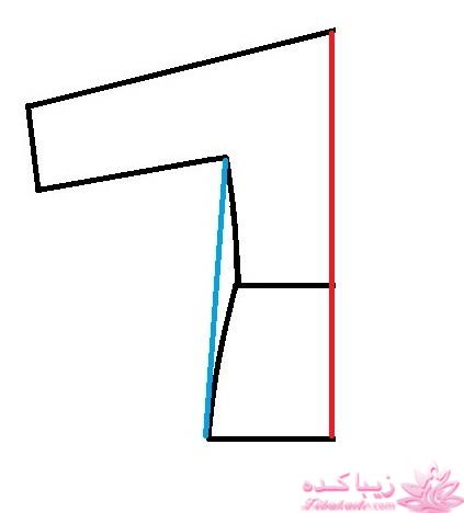 آموزش دوخت مانتو