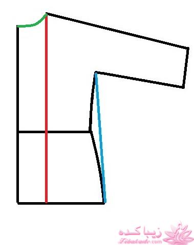 آموزش دوخت مانتو