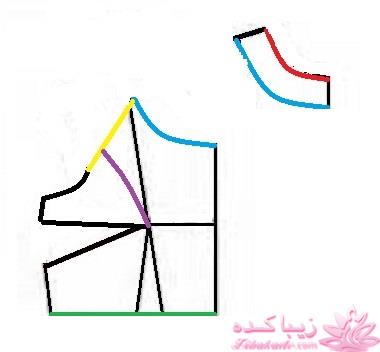 آموزش دوخت لباس مجلسی