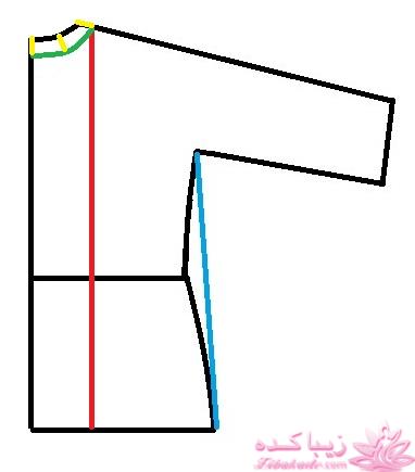 آموزش دوخت مانتو