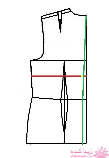پرسش و پاسخ خیاطی