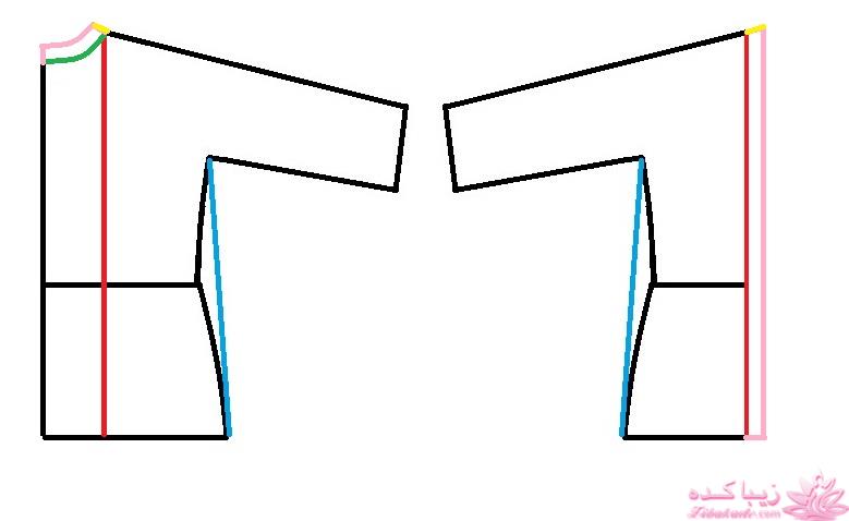 آموزش دوخت مانتو