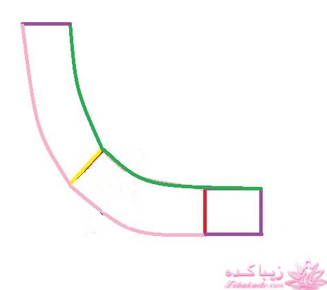 آموزش خیاطی لباس کودک