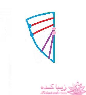 آموزش دوخت لباس مجلسی