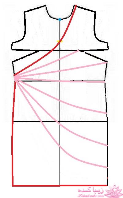 آموزش دوخت لباس مجلسی