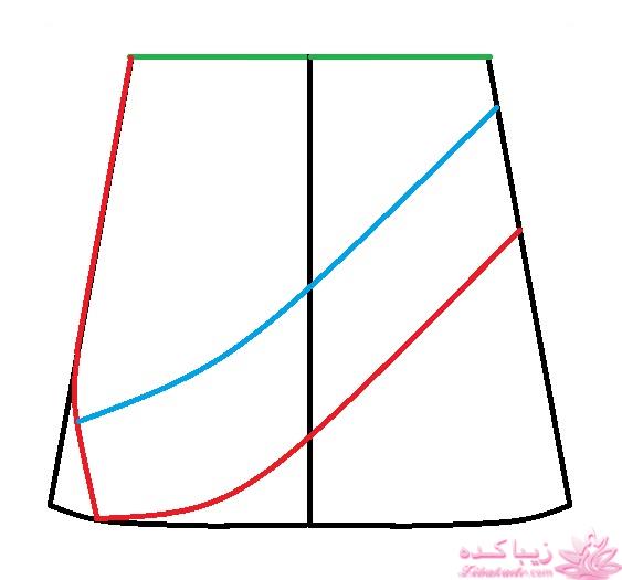 آموزش دوخت مانتو