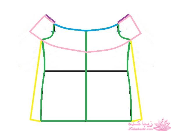 آموزش خیاطی لباس کودک