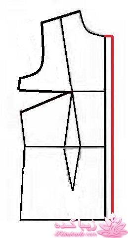 پرسش و پاسخ خیاطی