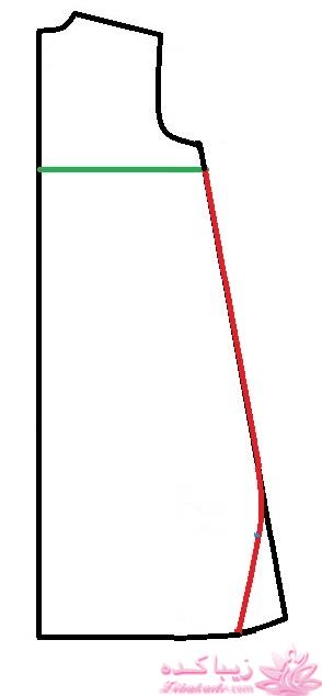 آموزش دوخت مانتو