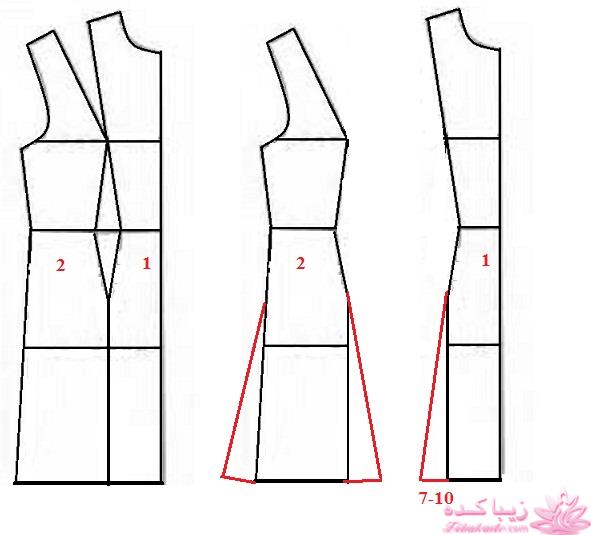 پرسش و پاسخ خیاطی