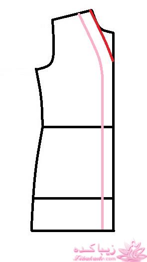 پرسش و پاسخ خیاطی