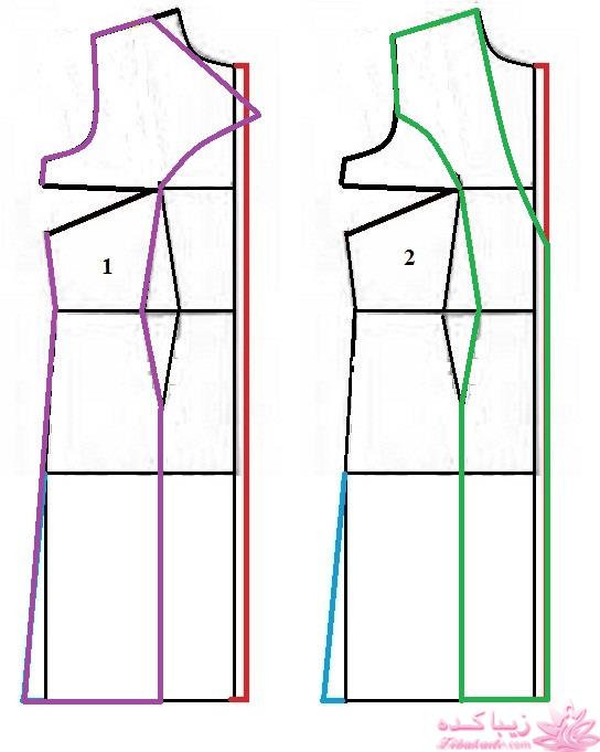 پرسش و پاسخ خیاطی